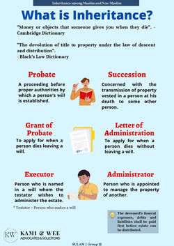 Inheritance among Muslim and Non-Muslim (1)_page-0001