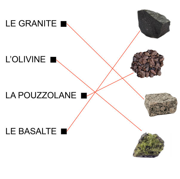 relier les pierres SOLUTION.jpg