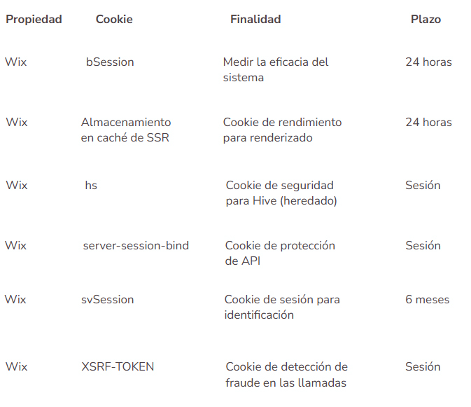 wix cookies.jpg