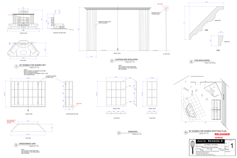 By Women for Women Stage Window Detail