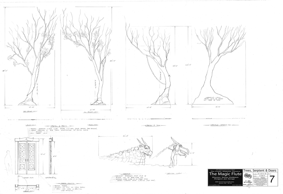 Magic Flute Tree, Door, & Puppet Elevation