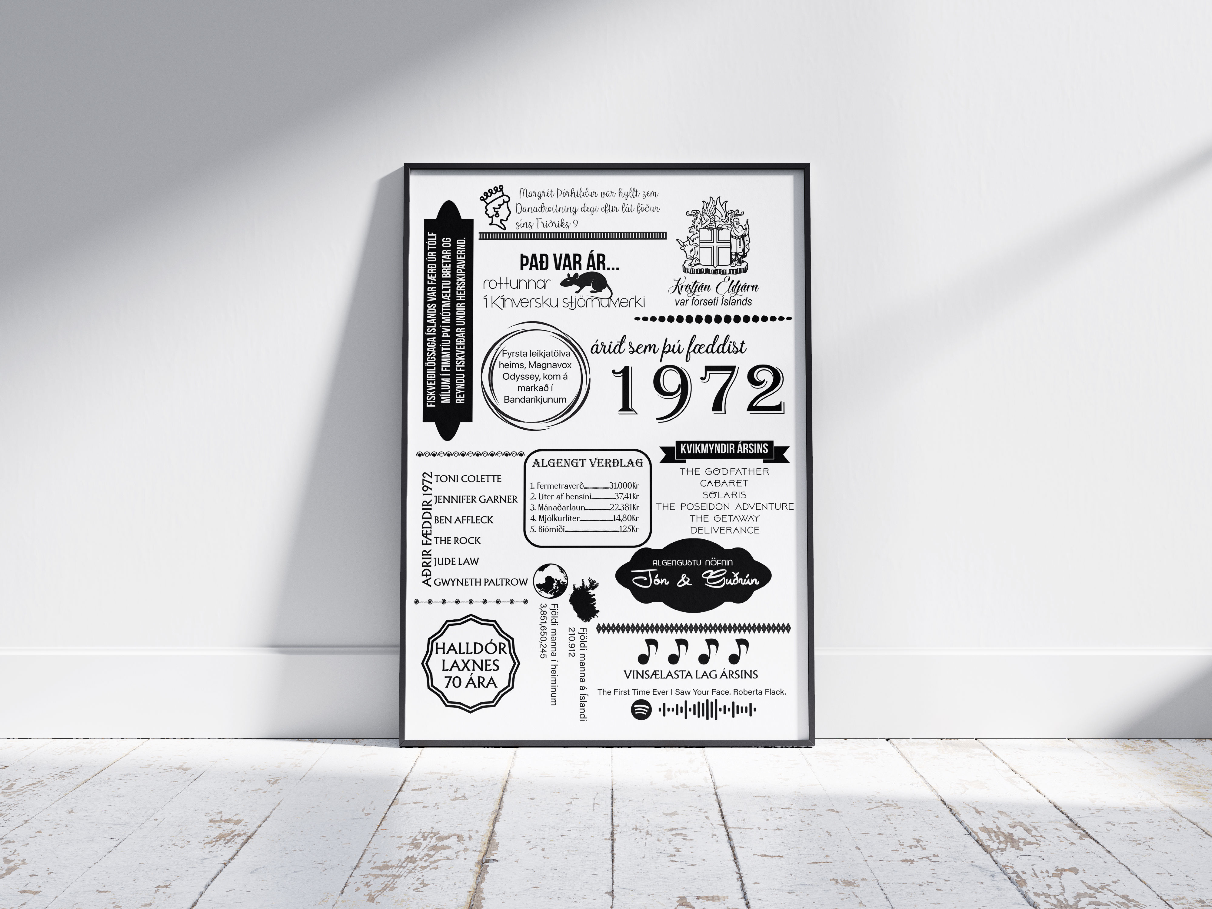 Árið Þitt 1972 - RAFRÆNT