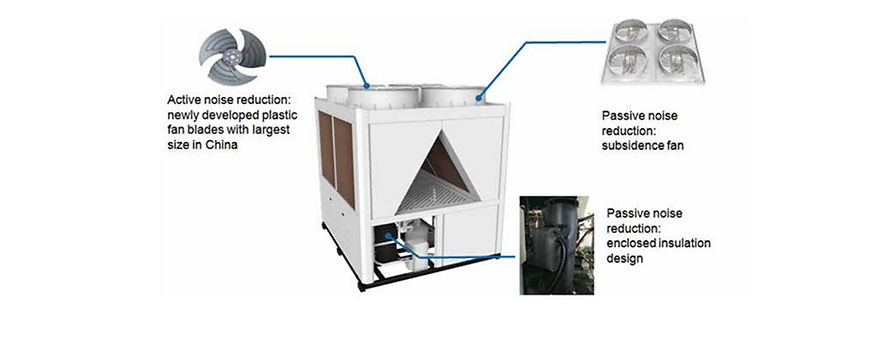 mudular-air-conditioning-system-features