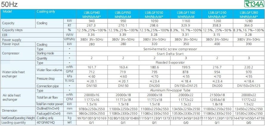 air-cooled-screw-chiller-specification