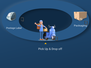 Best Way to Ship Packages Quickly Across the U.S. (2025)