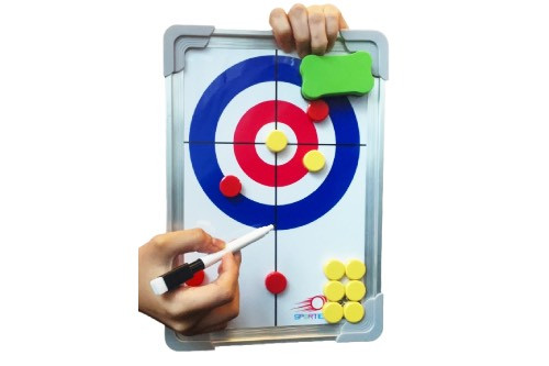 Thumbnail: Floor Curling Strategy Board /地壺球戰略板