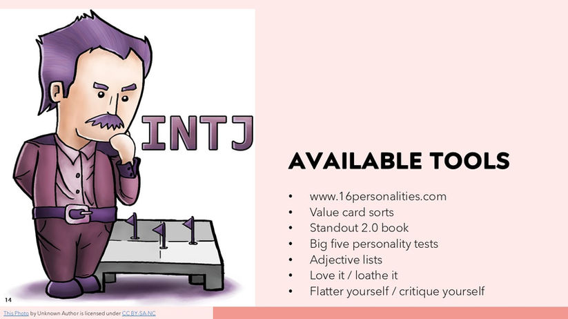 INTJ character contemplates tools: www.16personalities.com, books, and personality tests.