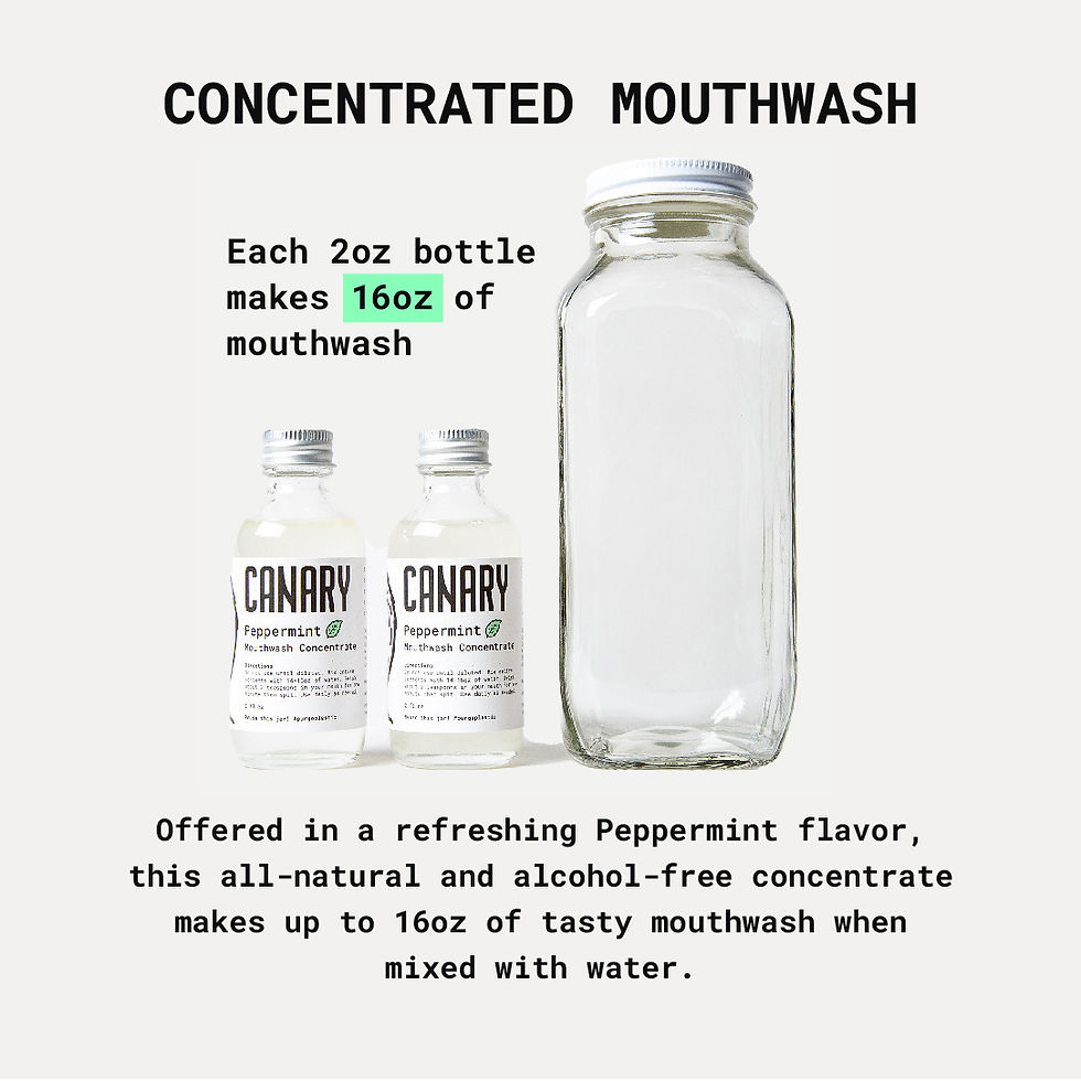 Thumbnail: Canary Mouthwash bottles - 2 concentrated mouthwash bottles and 1 large glass mixing bottle