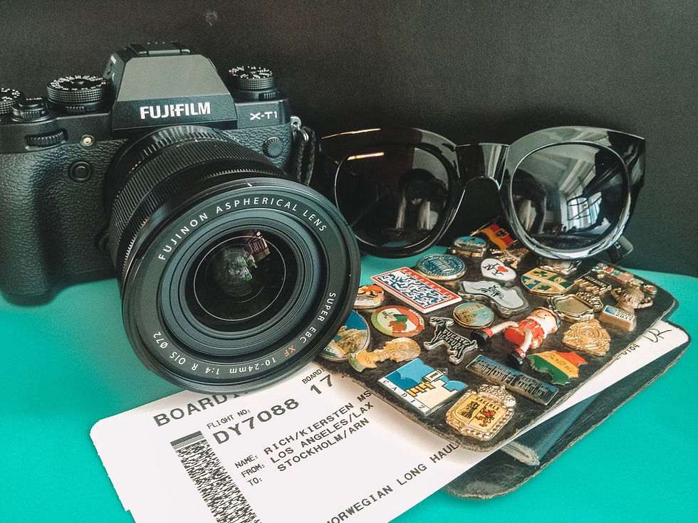 Camera Gear for Backpacking Europe