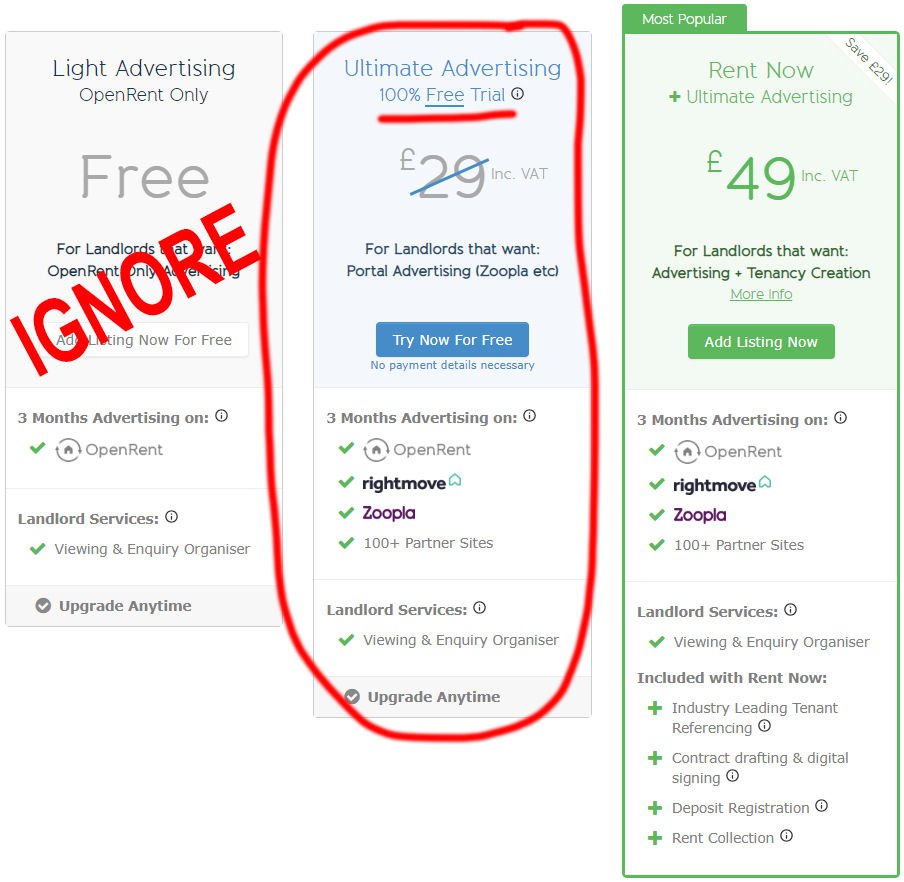 OpenRent Packages & Prices