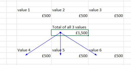 tracing dependents in Excel