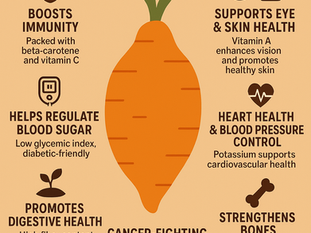 Sweet Potatoes for Diabetics: Benefits, Risks, and Best Ways to Eat Them