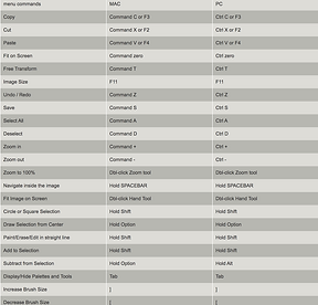 Screen Shot 2020-05-01 at 12.43.13 PM.pn