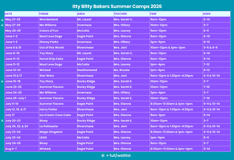 summer baking camps for kids 2026-6.png