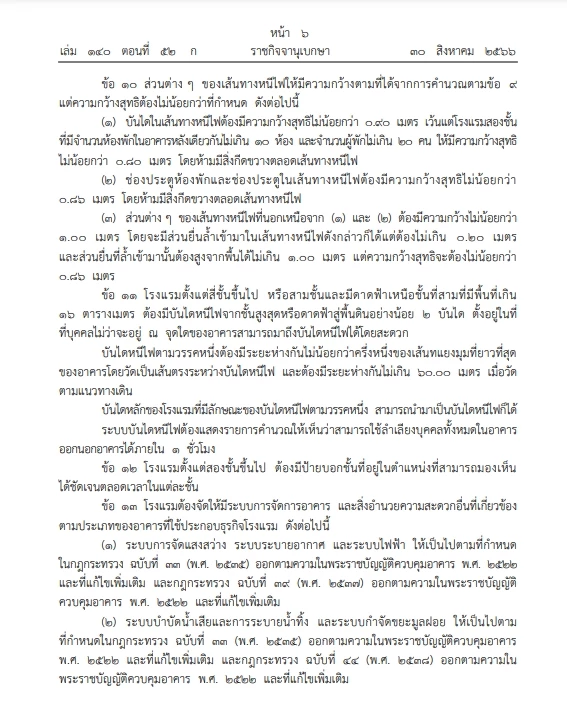 กฎกระทรวงควบคุมความปลอดภัยอาคารโรงแรม หมวด 2