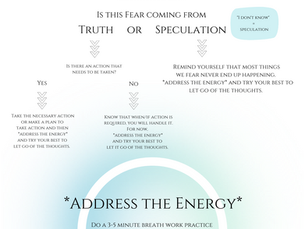 Working with Fear