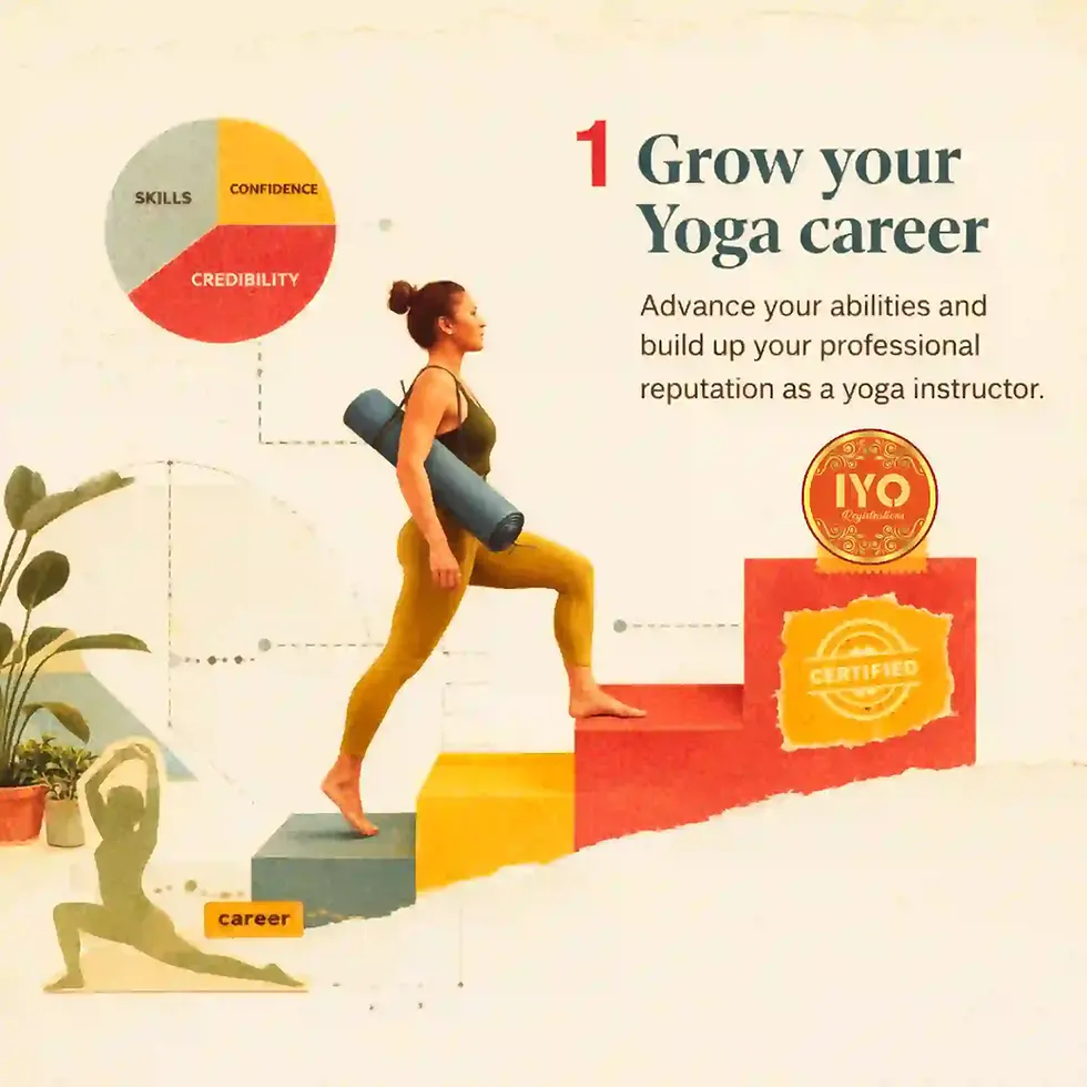 Elevate Your Practice: The Top 3 Reasons to Become IYO® Certified
