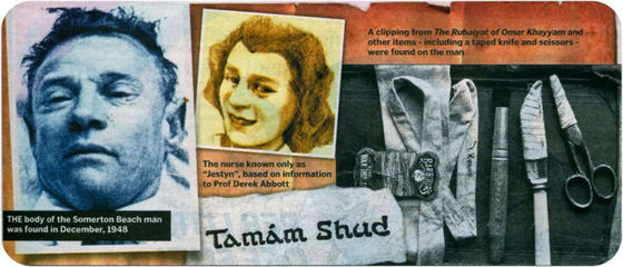 The Tamam Shud Case - Murder of an Unknown Man ?
