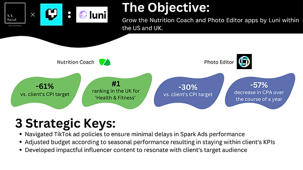 Luni Case Study.png