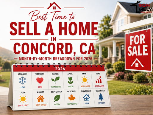 Best Time to Sell a Home in Concord,CA