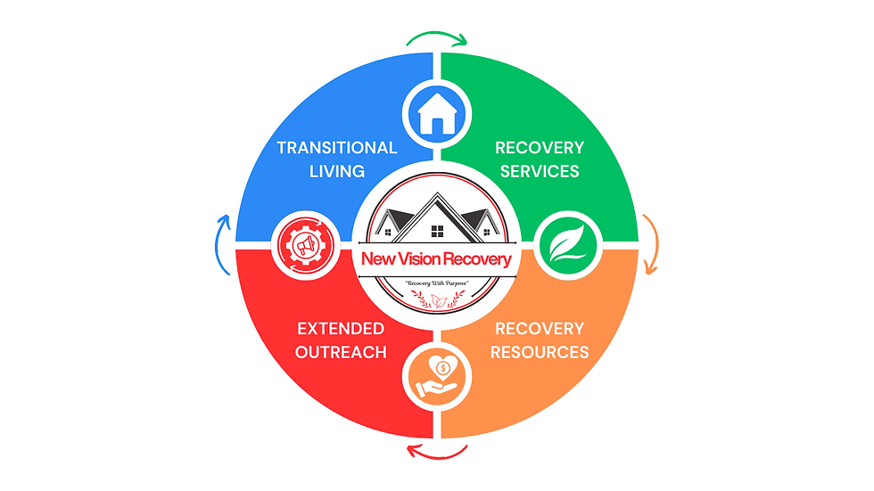 Transitional Living (Website).png