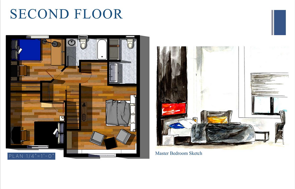 SECOND FLOOR