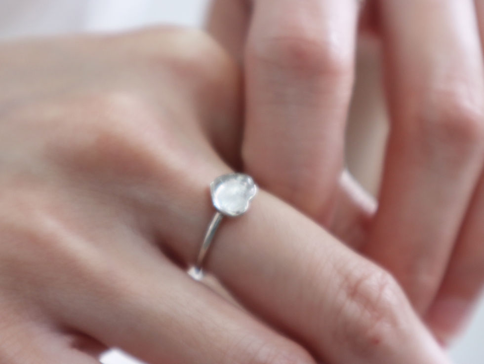 サムネイル： The Ring Of My Heart Wanders Around