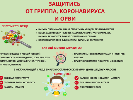 Защитись от гриппа, коронавируса и ОРВИ.