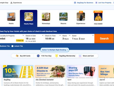 5 Best Apps to Book Budget Hotels for Under ₹999