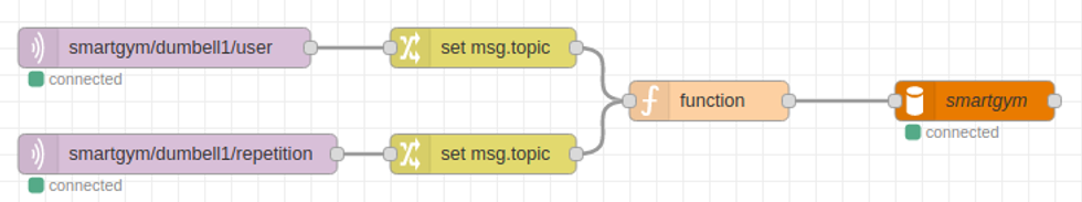 JSON.png