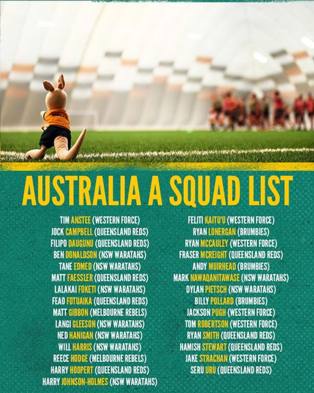 Team Australia Script Congratulations to our New Aussie representatives!