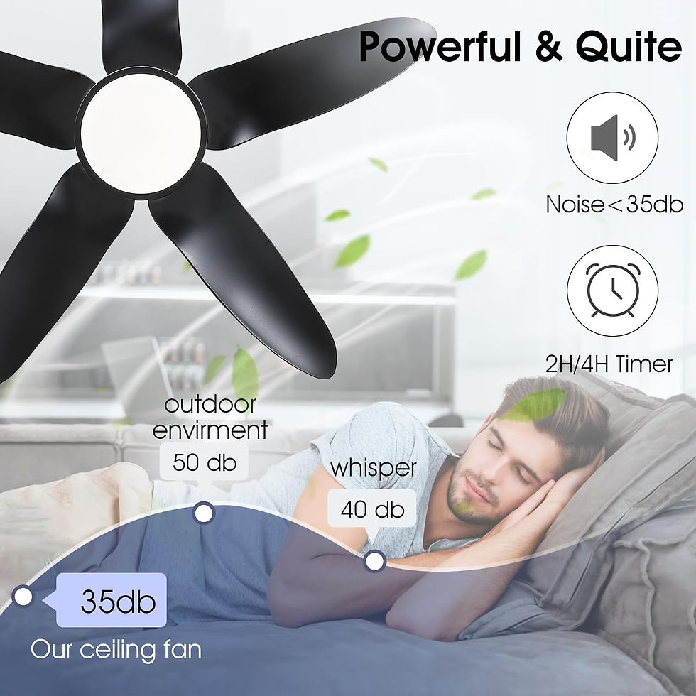 Kviflon - Ventilador de techo con luces y control remoto/aplicación.