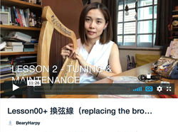 Lesson 00+
