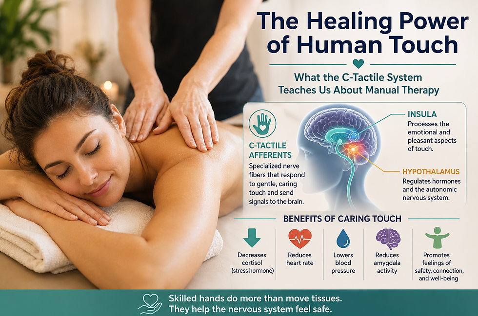 The Healing Power of Touch