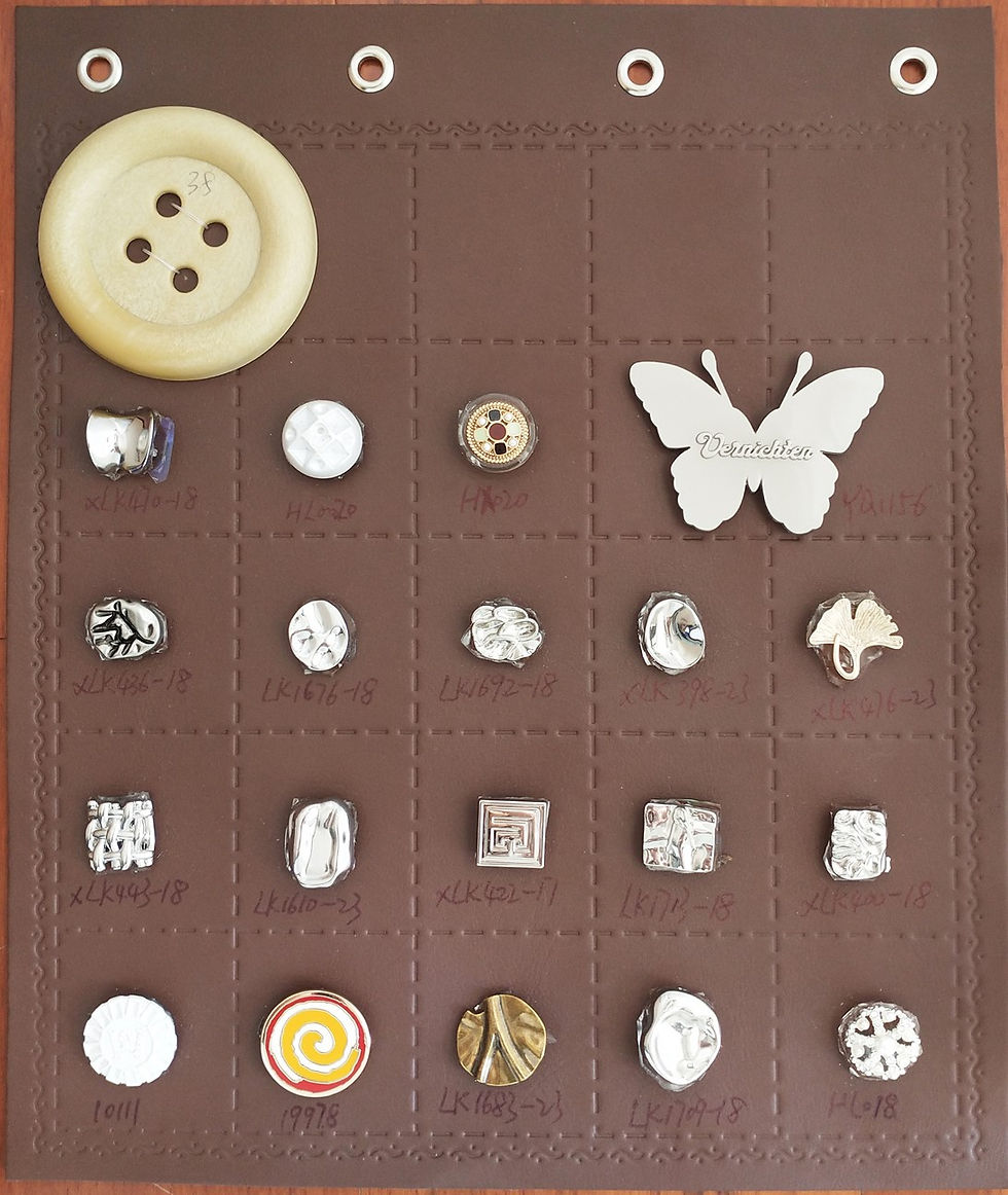 Thumbnail: Buttons