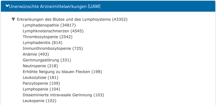 Vigiaccess WHO Daten, Kategorie Erkrankung Blut- und Lymphsystem, 13.6.21