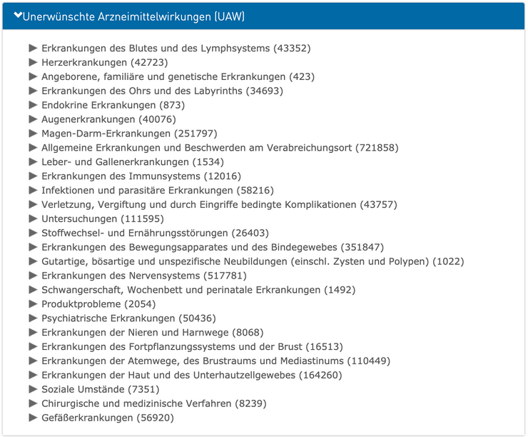 VigiAccess WHO Daten, Kategorien Verdachtsfälle Nebenwirkungen Covid 19 Impfung, 13.6.21