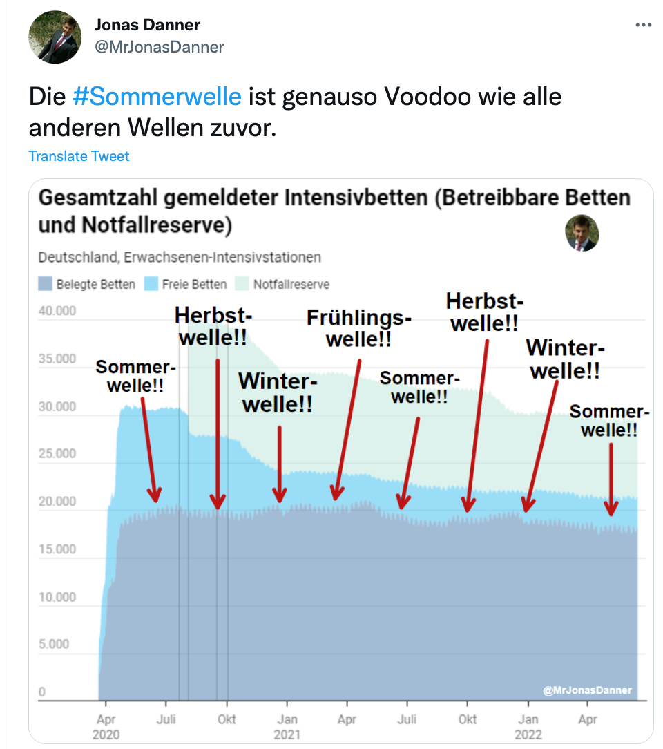 https://twitter.com/MrJonasDanner/status/1537324343365144577