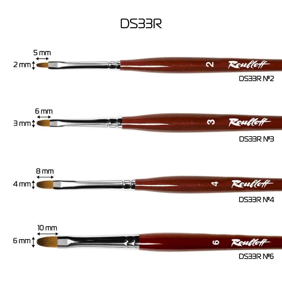 Thumbnail: ROUBLOFF DS33R-2 Oval Brush