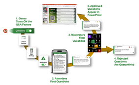 Mise à jour logicielle - Septembre 2023