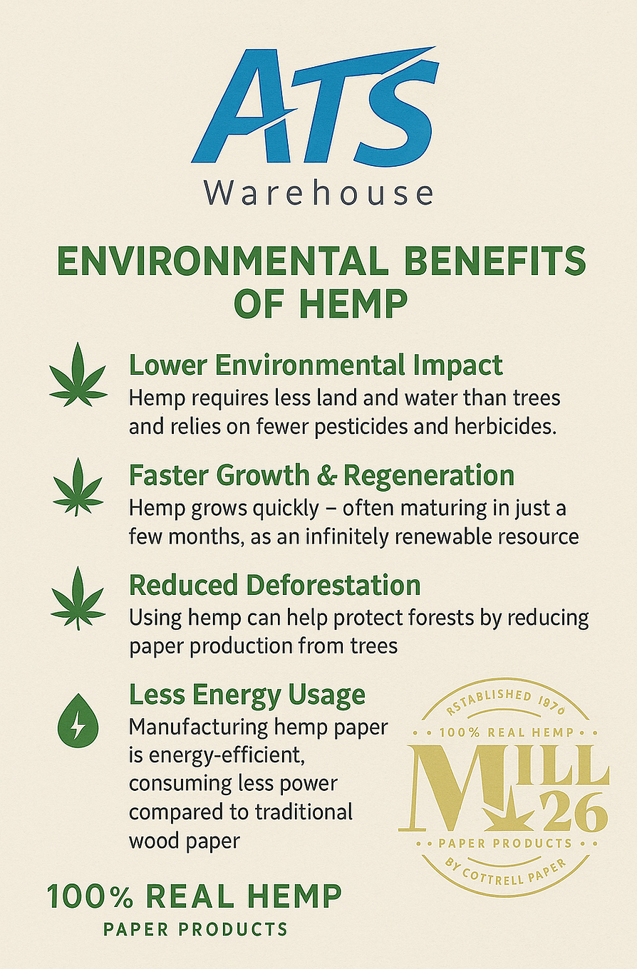 Mill26 Hemp Benefits .png