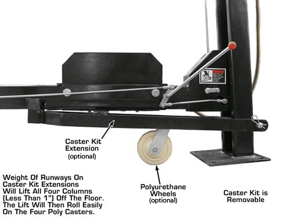 Miniature : 4 poteaux ATLAS storage 8000 lbs