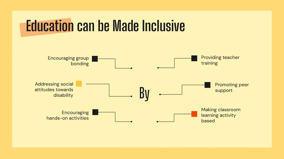 Disability-Inclusive Education Practices-05.png