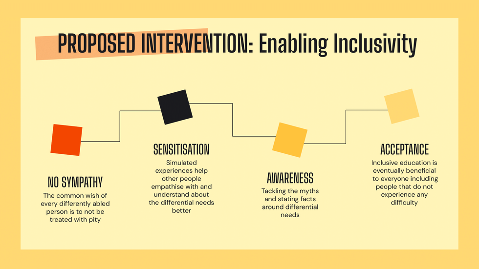 Disability-Inclusive Education Practices-16.png