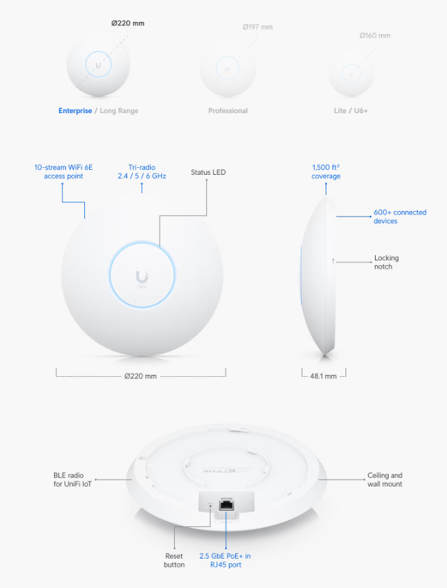 Miniatura: UBQ U6-ENTERPRISE AP WiFi6 Dual-Band 3dBi y 5dBi NO incl. Po