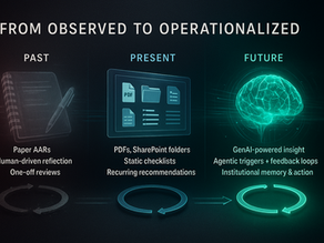 Evolve learning loops, not just logs.
