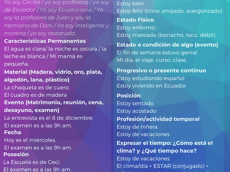 Verbo Ser y Estar - La Pesadilla para muchos - The nightmare for many students.