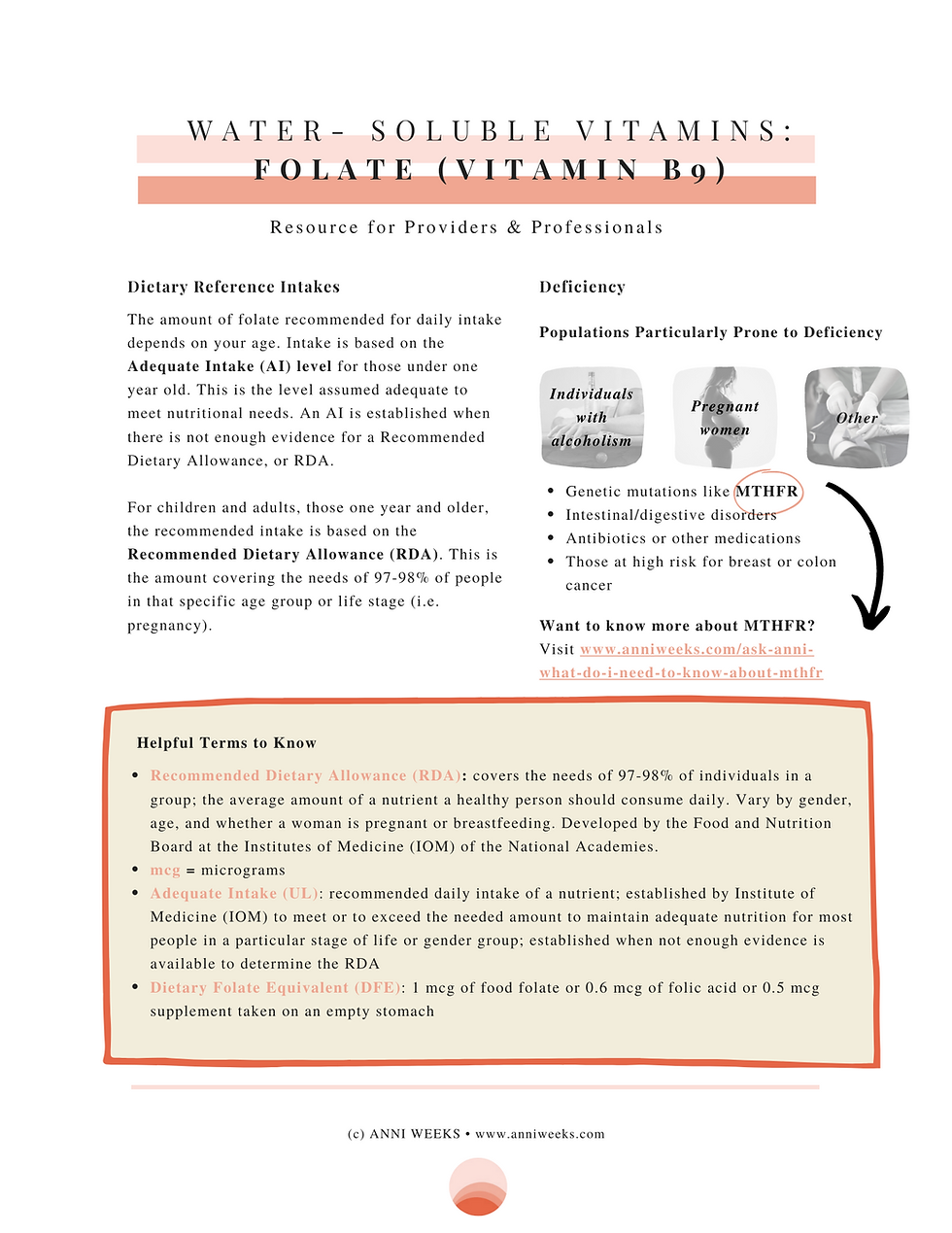 Thumbnail: Folate (Vitamin B9) Professional Reference