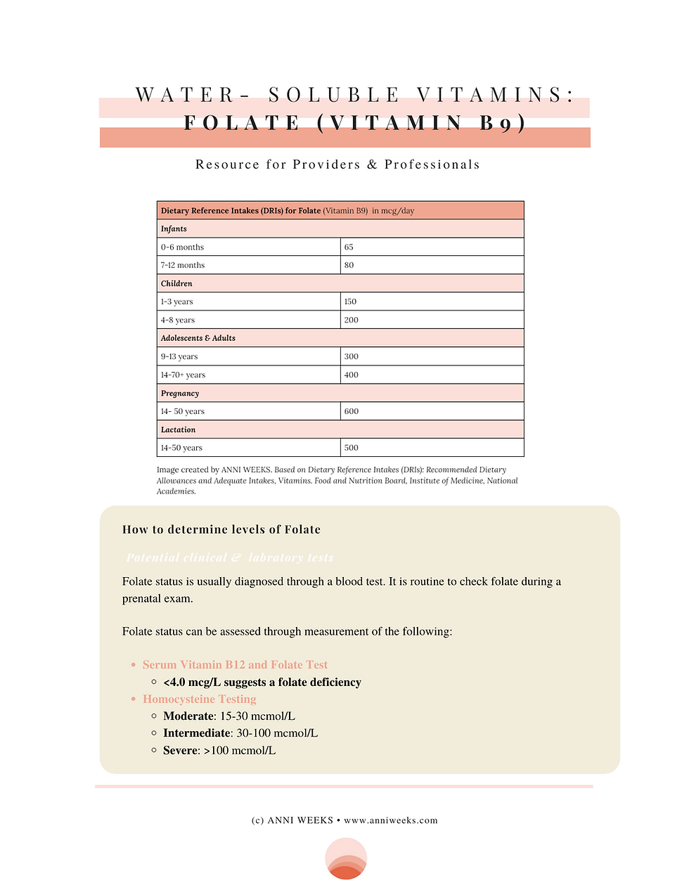 Thumbnail: Folate (Vitamin B9) Professional Reference