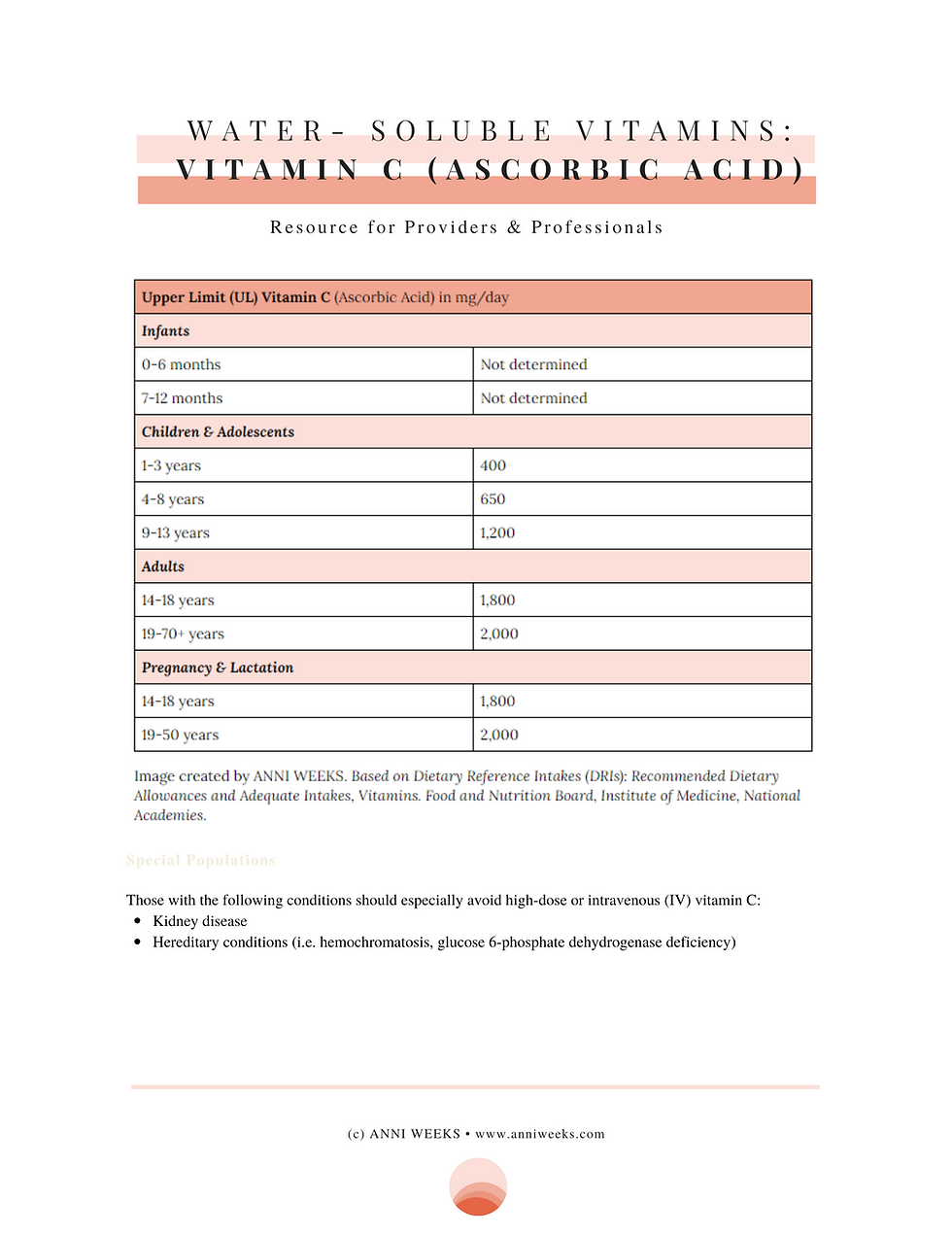 Thumbnail: Vitamin C (Ascorbic Acid) Professional Reference